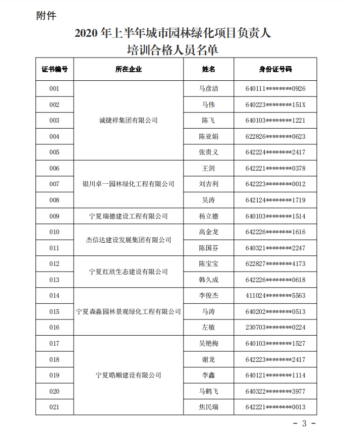 項目經理培訓合格人員名單.png
