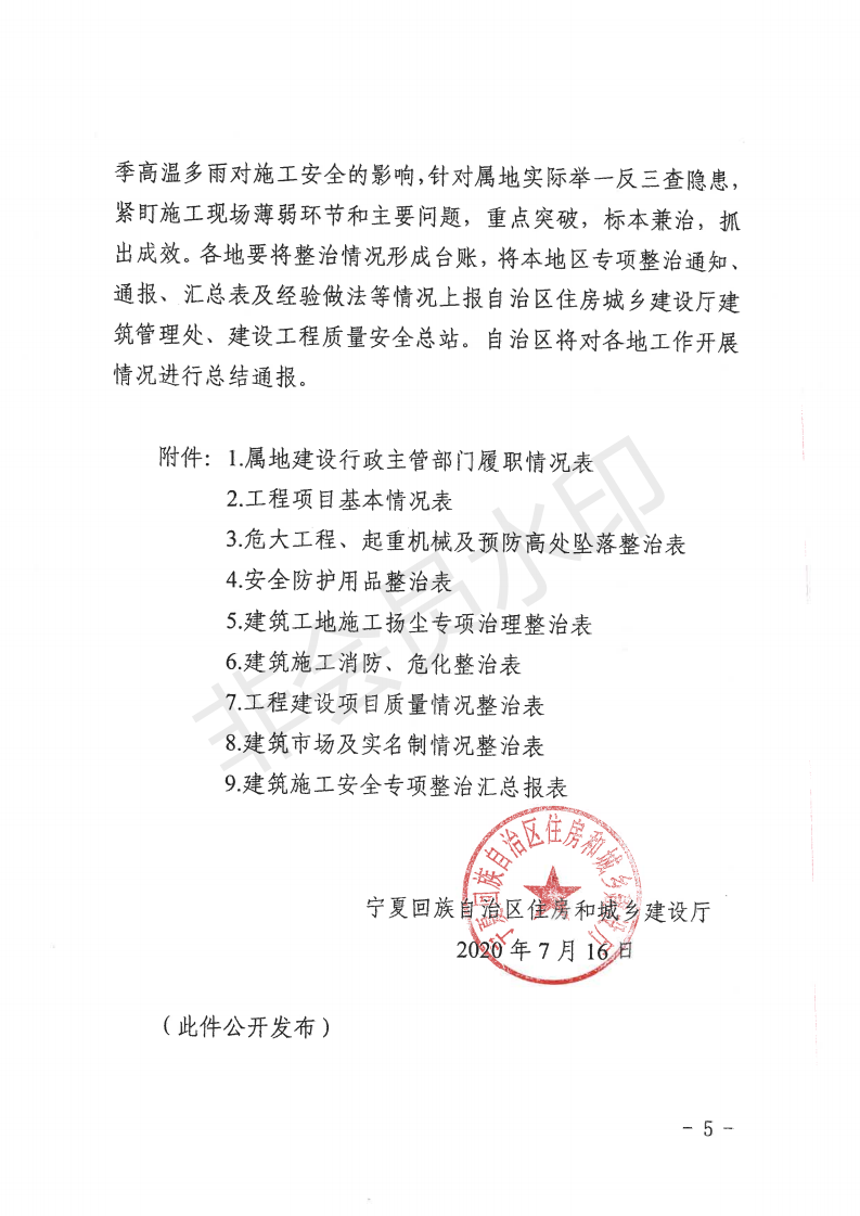 自治區(qū)住房和城鄉(xiāng)建設(shè)廳關(guān)于開展全區(qū)城市建筑施工安全專項整治工作的通知_04.png