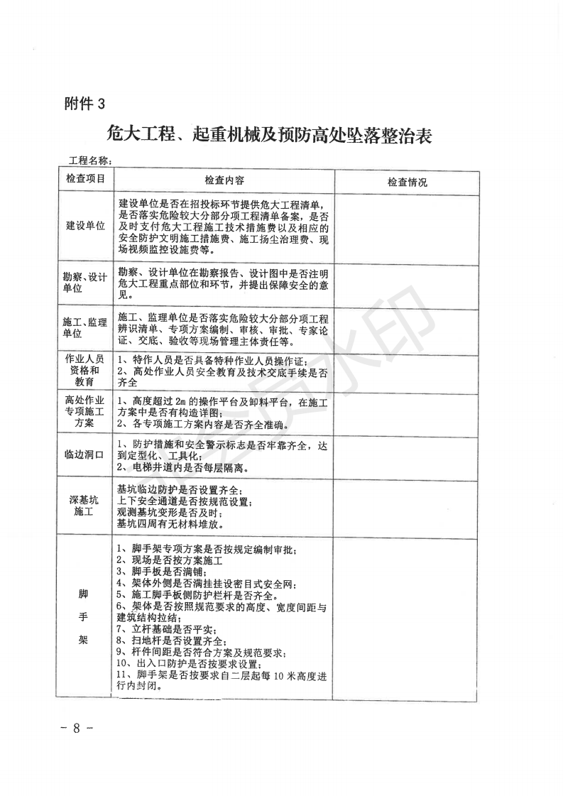 自治區(qū)住房和城鄉(xiāng)建設(shè)廳關(guān)于開展全區(qū)城市建筑施工安全專項整治工作的通知_07.png