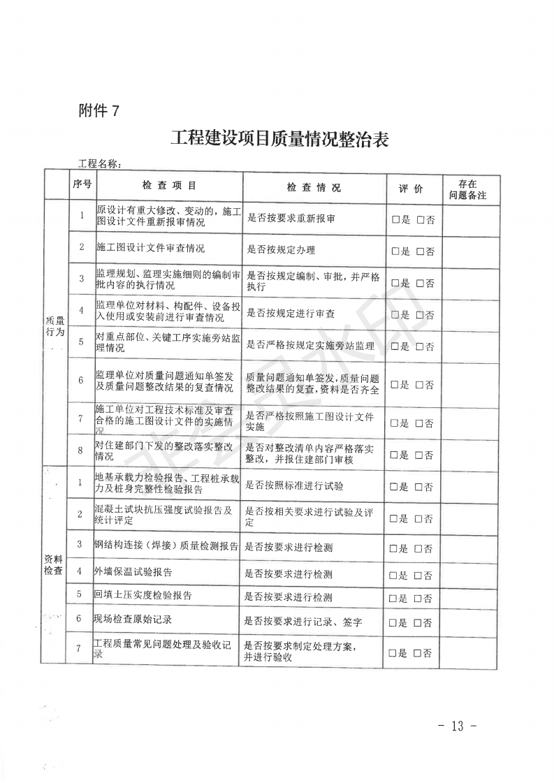 自治區(qū)住房和城鄉(xiāng)建設(shè)廳關(guān)于開展全區(qū)城市建筑施工安全專項整治工作的通知_12.png