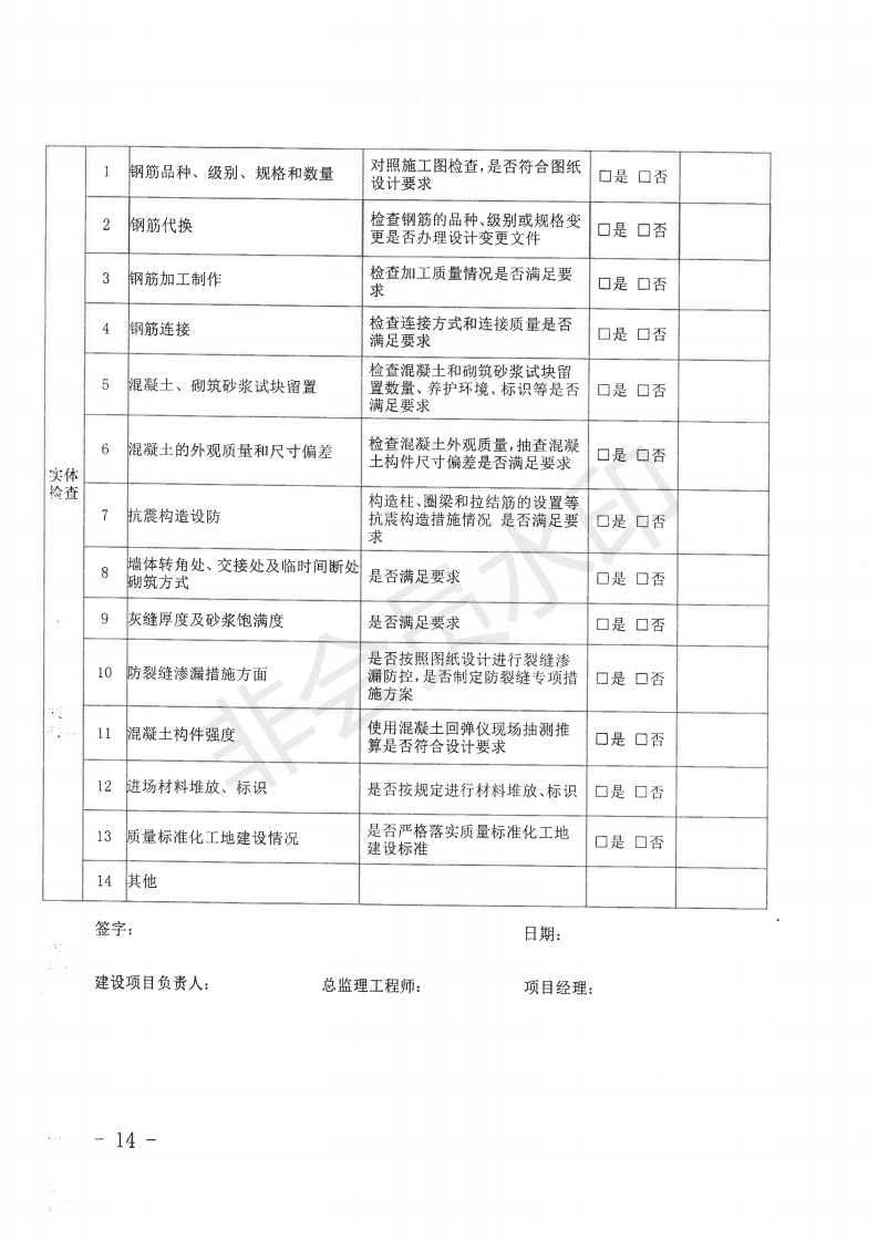 自治區(qū)住房和城鄉(xiāng)建設(shè)廳關(guān)于開展全區(qū)城市建筑施工安全專項整治工作的通知_13.png