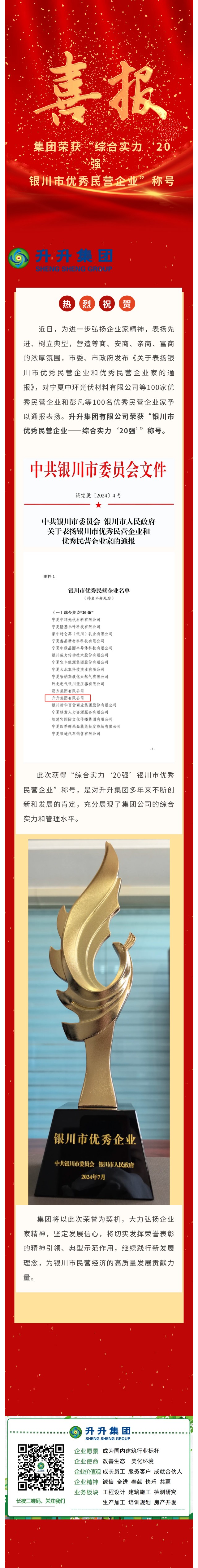 喜報｜升升集團榮獲“綜合實力‘20強’銀川市優(yōu)秀民營企業(yè)”稱號.jpg