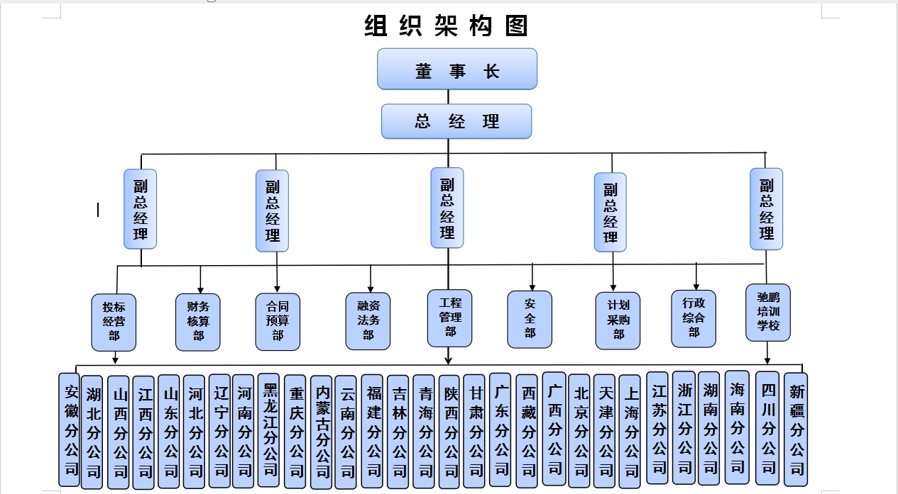 架構(gòu).png